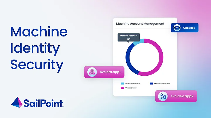 SailPoint Machine Identity Security