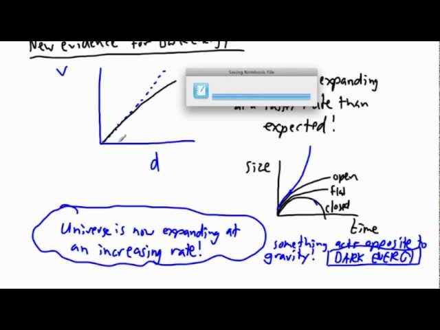 Astrophysics - Hubbles Law (2/2) - (IB Physics, GCSE, A level, AP)