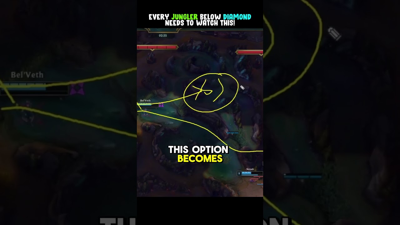 GANKING FUNDAMENTALS, DONT MAKE THIS MISTAKE!