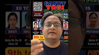 #motivationalvideo #ganitamanjari #class10 #class9exploration #onlineclasses