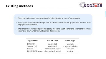 KDD 2025 - Efficient Algorithms for Relevant Quantities of Friedkin-Johnsen Opinion Dynamics Model