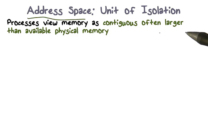 Address Space