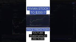 Stock Price Prediction Full Video On Youtube Investwithjo
