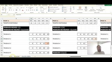 EL FLOW SHOP SCHEDULING PROBLEM PARTE 3 algoritmo greedy