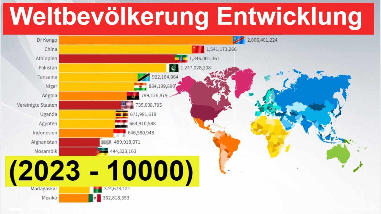 Weltbev lkerung Entwicklung 2023 10000 Statistik Weltbev lkerung weltbev-lkerung-entwicklung-2023-10000-statistik-weltbev-lkerung