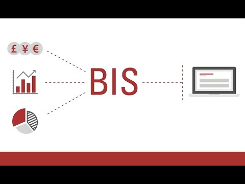 Video: Wat Is Die Bank For International Settlements (BIS)