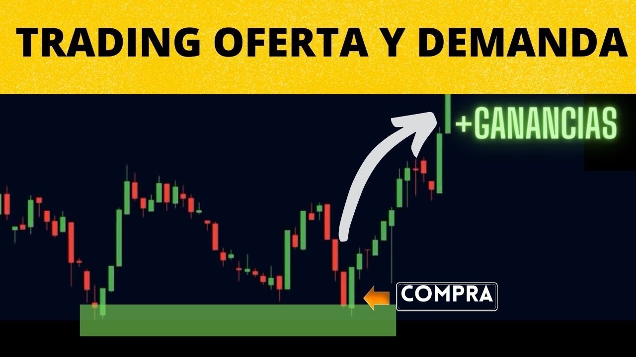 Estrategia Altamente Rentable de OFERTA y DEMANDA Para Hacer Trading