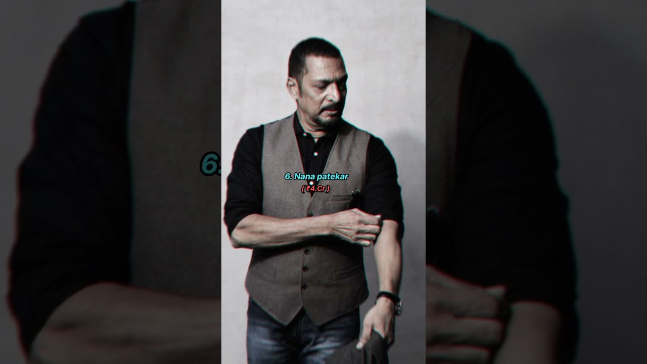 O' Romeo Cast Salary: Shahid's Huge Fee! 💸 | shahid kapoor | o romeo | Bollywood 