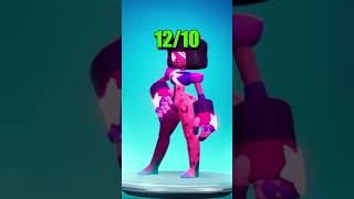 Ranking Garnet Skins In Multiversus