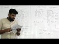 2026 THEORY (Operating System) ICT A/L Umayanga Wijesinghe