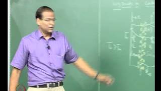 Mod-01 Lec-45 Conduction with change of phase