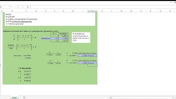 Interpolación Matemáticas Financieras