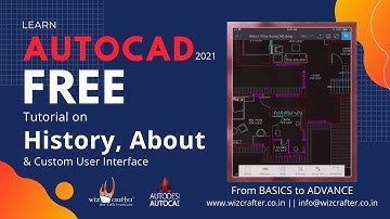 #1 | AutoCAD Tutorial-R2021 | History, About, User Interface