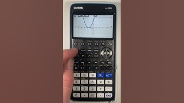 Solving a Quadratic Equation Graphically on the CG-50
