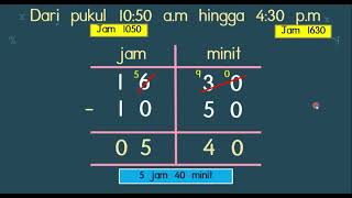 MATEMATIK TAHUN 4 - Tempoh Masa (Jam & Minit)