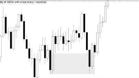 SYNTHETIC LOTSIZE WILL BE THE LEAST OF YOUR PROBLEM (Re uploaded, How to hack lotsize)