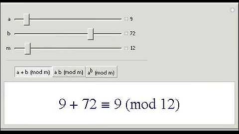 Modular Addition, Multiplication, and Exponentiation