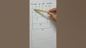 Sum of consecutive odd numbers in seconds#mathematics #maths #students #study #youtubeshorts #shorts
