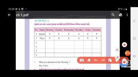 Saurabh Vidyalaya, Himmatnagar Std 6 English Unit 1 part 2 of 3