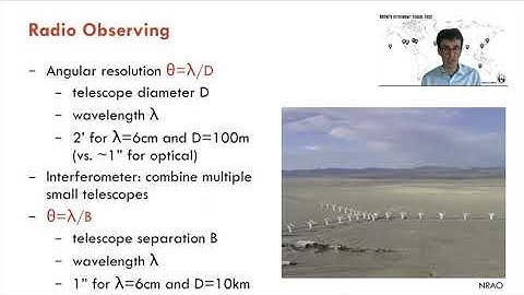 Radio Analysis in Radio Astronomy - GROWTH School 2020