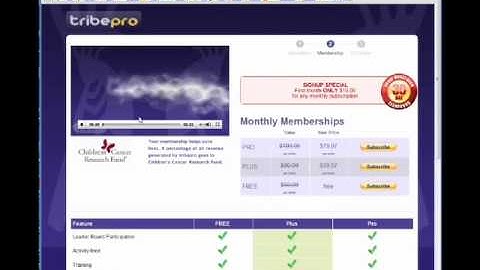 Setting up a Tribepro Account - Blog Setup For Dummies