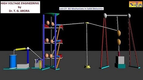 High Voltage Engineering: Lect-27: BD Mechanisms in Solid Dielectrics-3