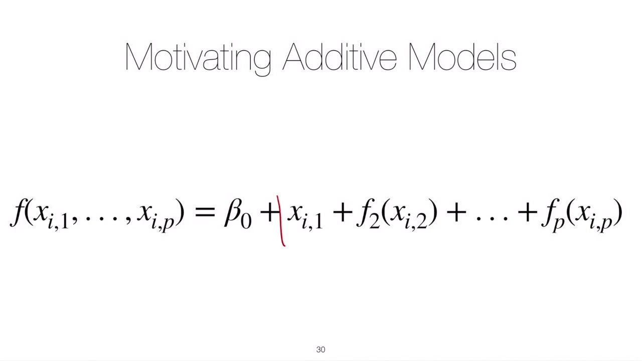 Unit #7 Lesson 6: Introduction to generalized additive models