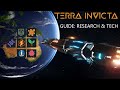 Terra invicta guide  science and research