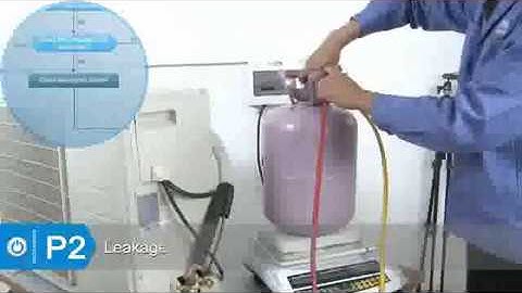 P2 Error Code Cooper&Hunter Mini Split -  Sophia Series