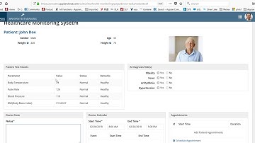 AWS IoT Button- Appian Process Demo