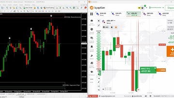 The BEST Non-Repaint Indicator for Binary Options (2025) - High Accuracy Strategy