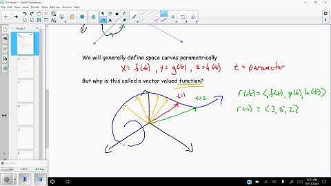 13 1 Vector Functions and Space Curves Video 1