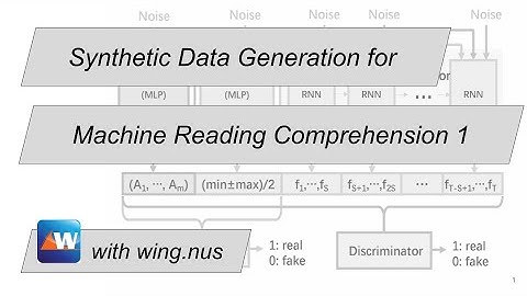 Synthetic Data Generation for MRC, Week 1  (WING Reading Group – Week 07, Sem 2010))