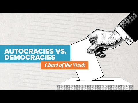 Видео: Автократ засаглал гэж юу вэ?