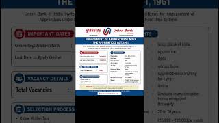 Union Bank of India Apprentice Recruitment 2026 #job #banking #study