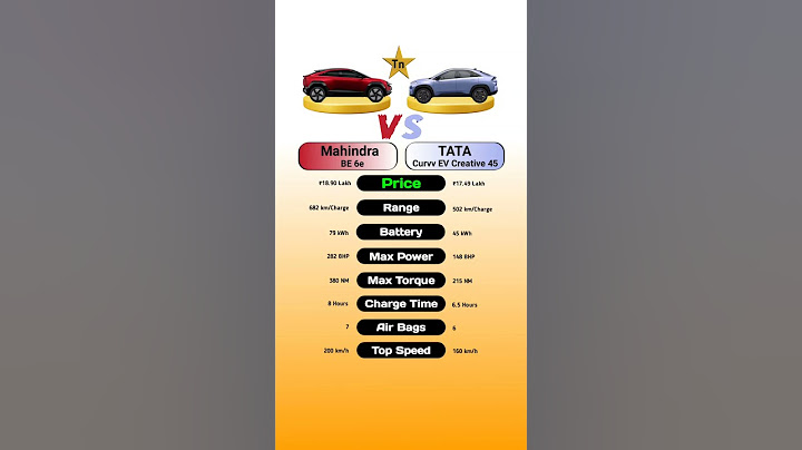 Mahindra BE 6e Vs TATA Curvv EV Creative 45 #technnu #automobile