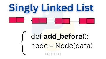 Inserting/Adding Elements Before The Given Node in The Linked List | Python Program