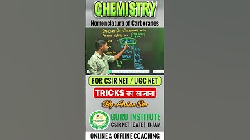 Nomenclature of Carboranes Explained in 1 Minute | CSIR UGC NET Coaching in Chandigarh