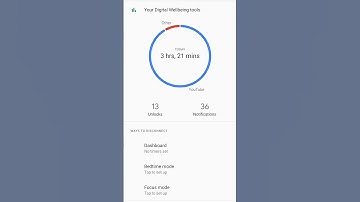 APANE MOBILE ME KAISE PATA KARE KI KITNA APP KITNA TIME TAK CHALA HAI