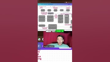 AI Hacks: Automate Your Ads & Crush Competitors (Easy Tutorial)