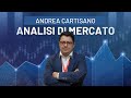 Analisi mercato azionario 24042024