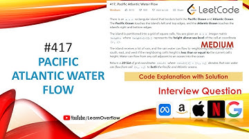 Pacific Atlantic Water Flow | LeetCode 417 | Facebook Interview Question | Learn Overflow
