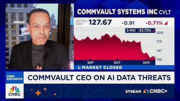 Commvault CEO: Need to be in front of the problem with AI systems, not wait until there