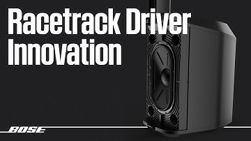 L1 Pro – Racetrack Driver Innovation