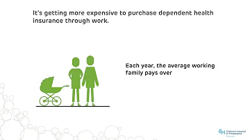 How many kids in America have no health insurance?
