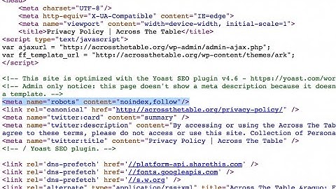 Meta Name "Robot" set as Noindex, Nofollow Through #wordpress