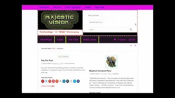 Organize Wordpress Content with Categories and Featured Images