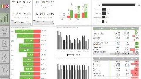 Financial Analysis Power BI Report - Istante