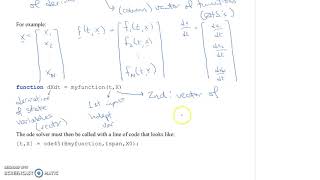 Basics of Matlab's ode suite