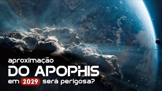 APOPHIS 2029: Certezas e Incertezas sobre a Passagem do Asteroide pela Terra